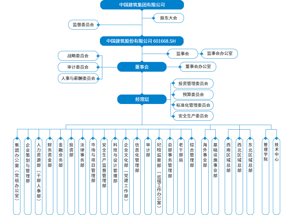 玩彩网(图1)